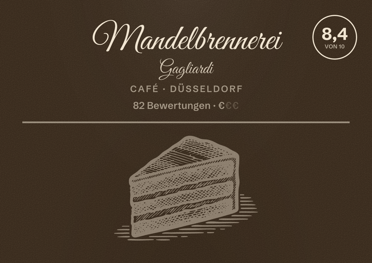 Illustriertes Poster von Mandelbrennerei Gagliardi, Café in Düsseldorf: Bewertung 8,4 von 10 aus 82 Bewertungen, Preisniveau €