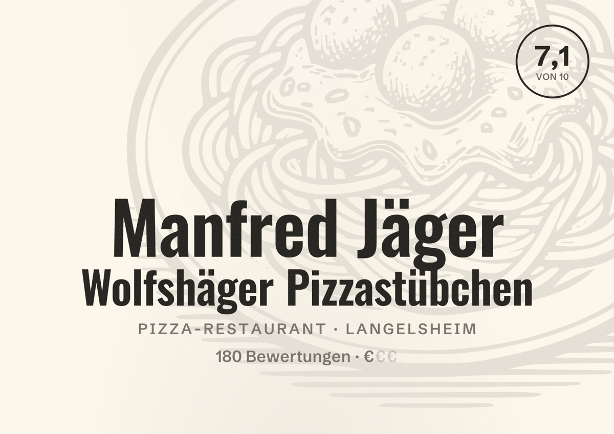 Illustriertes Poster von Manfred Jäger Wolfshäger Pizzastübchen, Pizza-Restaurant in Langelsheim: Bewertung 7,1 von 10 aus 180 Bewertungen, Preisniveau €