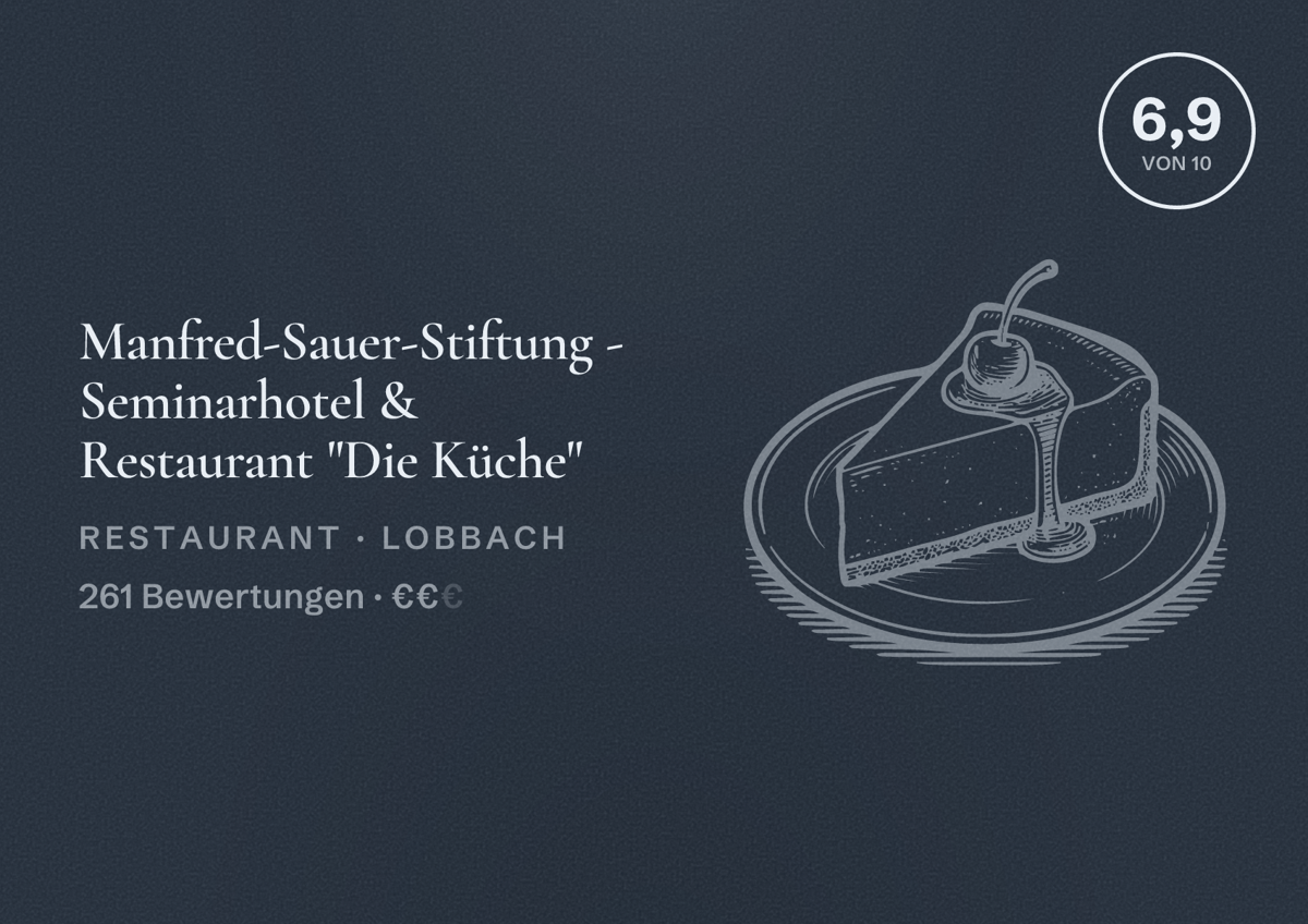 Illustriertes Poster von Manfred-Sauer-Stiftung - Seminarhotel & Restaurant "Die Küche", Restaurant in Lobbach: Bewertung 6,9 von 10 aus 261 Bewertungen, Preisniveau €€