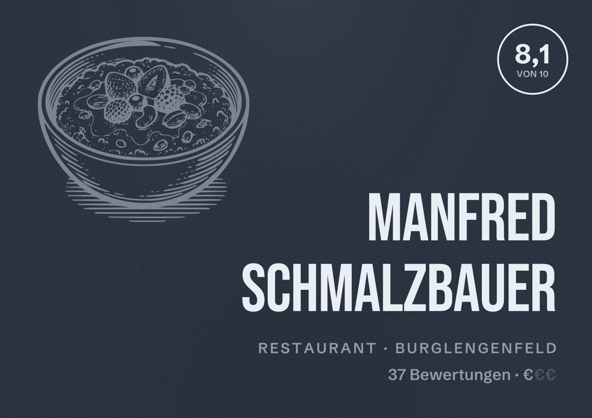 Illustriertes Poster von Manfred Schmalzbauer, Restaurant in Burglengenfeld: Bewertung 8,1 von 10 aus 37 Bewertungen, Preisniveau €