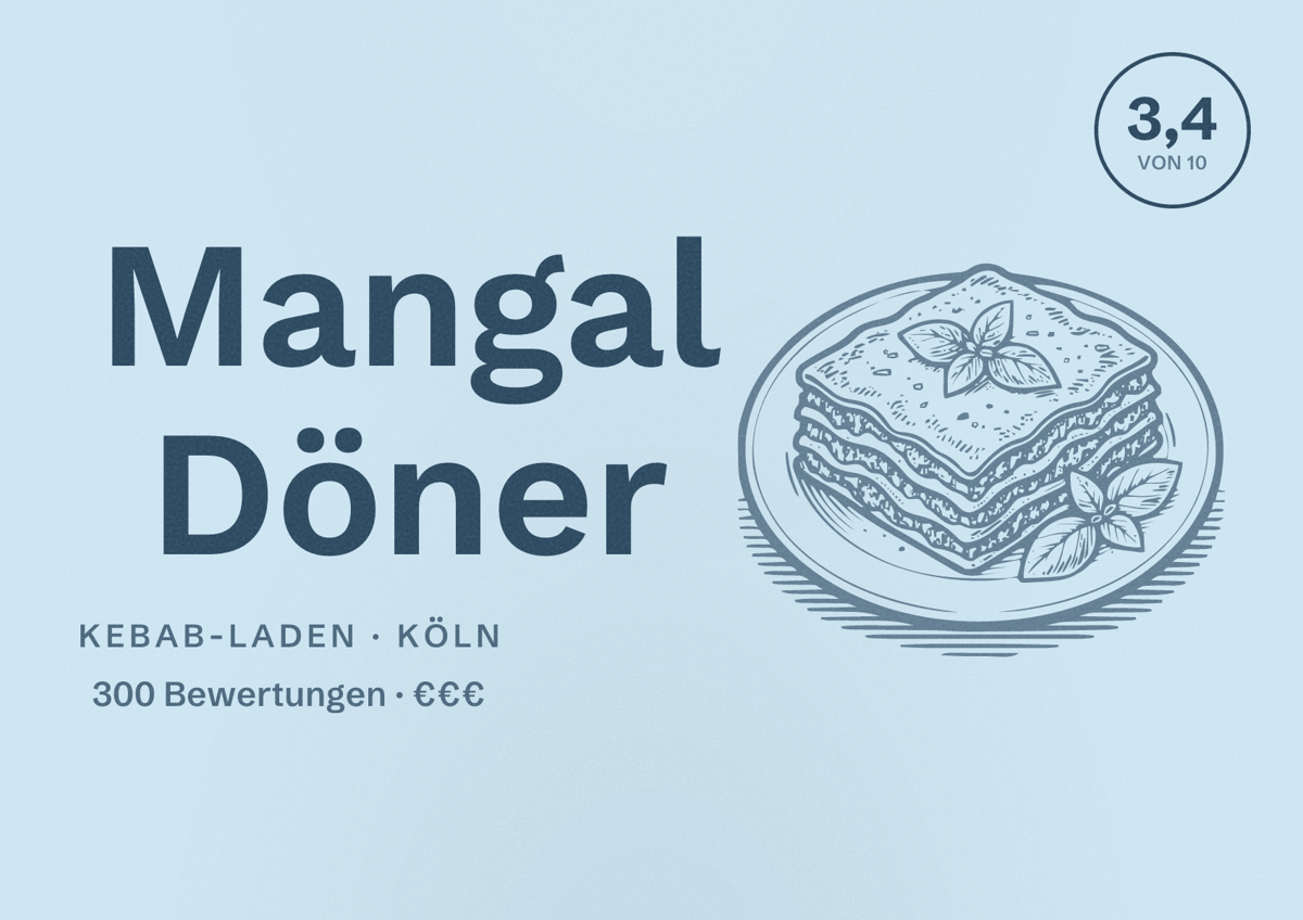 Illustriertes Poster von Mangal Döner, Kebab-Laden in Köln: Bewertung 3,4 von 10 aus 300 Bewertungen, Preisniveau €€€