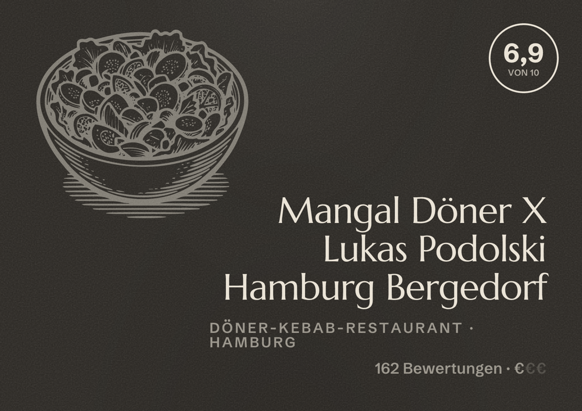 Illustriertes Poster von Mangal Döner X Lukas Podolski Hamburg Bergedorf, Döner-Kebab-Restaurant in Hamburg: Bewertung 6,9 von 10 aus 162 Bewertungen, Preisniveau €