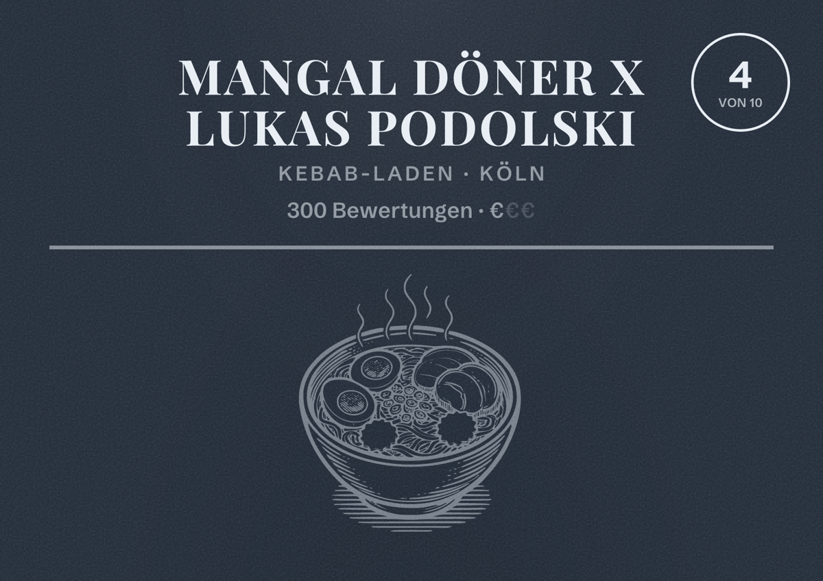 Illustriertes Poster von Mangal Döner x Lukas Podolski, Kebab-Laden in Köln: Bewertung 4 von 10 aus 300 Bewertungen, Preisniveau €