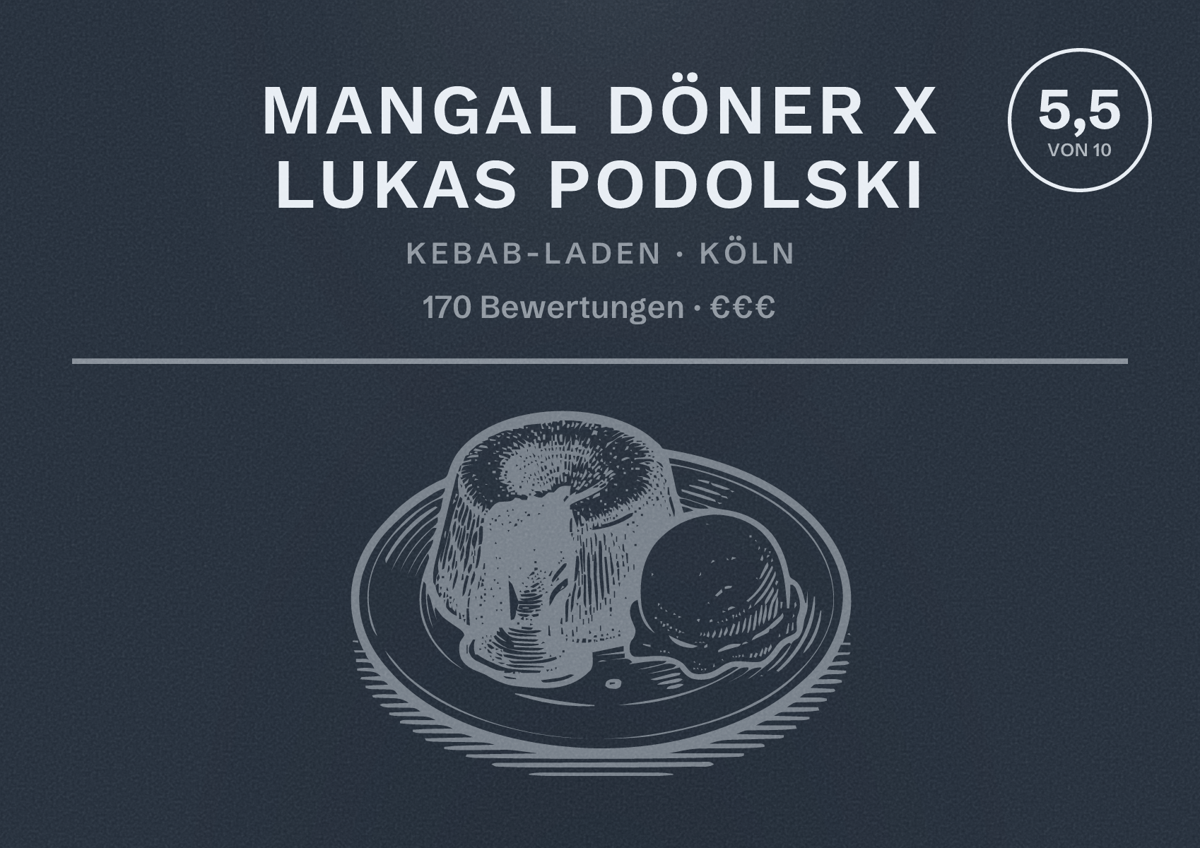 Illustriertes Poster von Mangal Döner x Lukas Podolski, Kebab-Laden in Köln: Bewertung 5,5 von 10 aus 170 Bewertungen, Preisniveau €€€