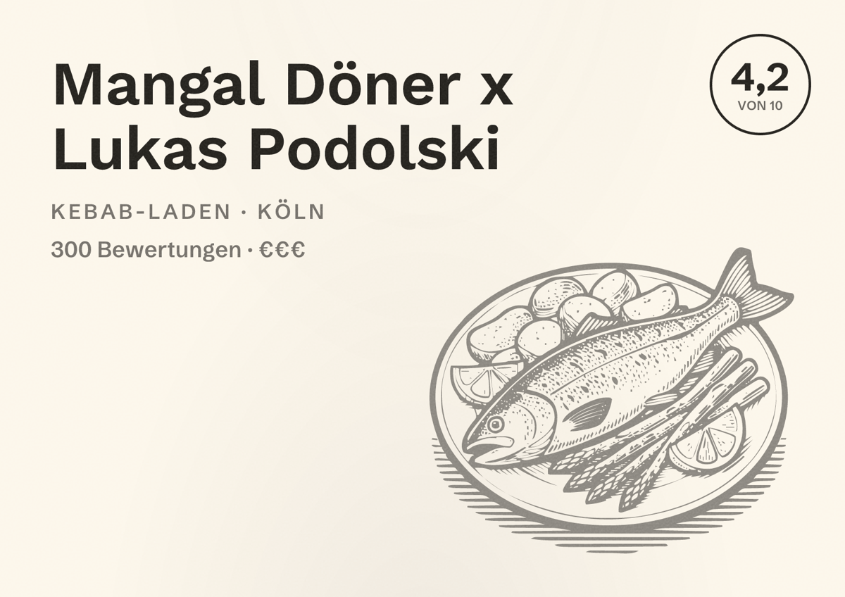 Illustriertes Poster von Mangal Döner x Lukas Podolski, Kebab-Laden in Köln: Bewertung 4,2 von 10 aus 300 Bewertungen, Preisniveau €€€