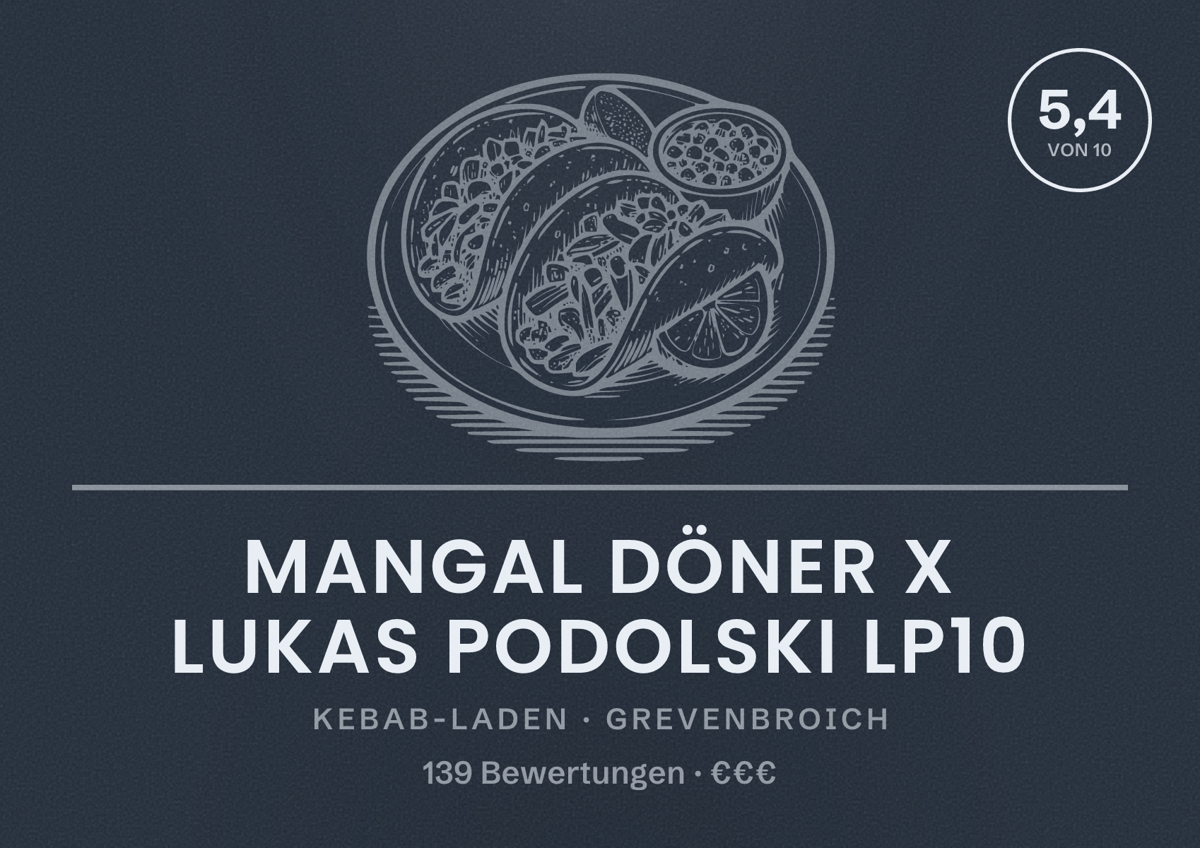Illustriertes Poster von Mangal Döner X Lukas Podolski LP10, Kebab-Laden in Grevenbroich: Bewertung 5,4 von 10 aus 139 Bewertungen, Preisniveau €€€
