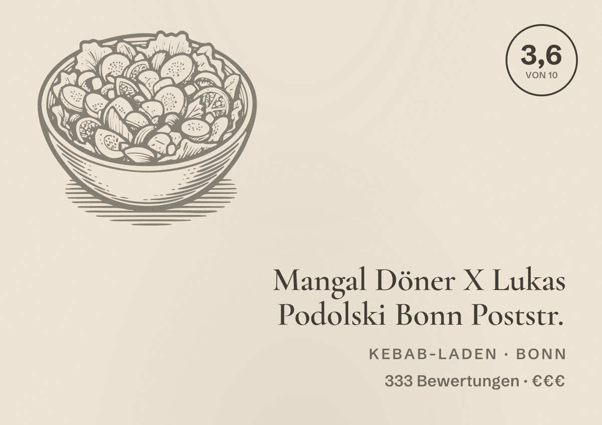 Illustriertes Poster von Mangal Döner X Lukas Podolski Bonn Poststr., Kebab-Laden in Bonn: Bewertung 3,6 von 10 aus 333 Bewertungen, Preisniveau €€€