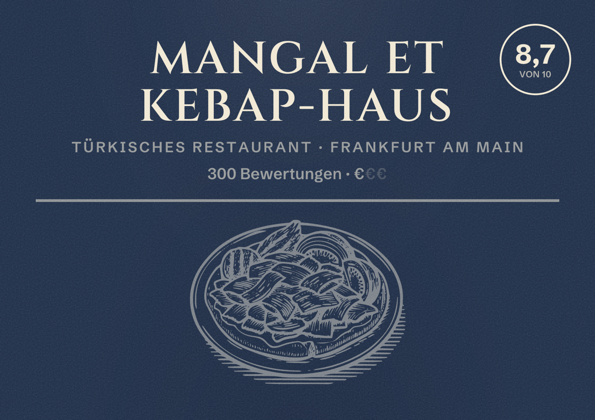 Illustriertes Poster von Mangal ET Kebap-Haus, Türkisches Restaurant in Frankfurt am Main: Bewertung 8,7 von 10 aus 300 Bewertungen, Preisniveau €