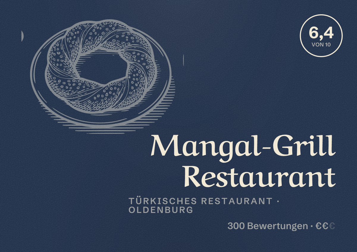 Illustriertes Poster von Mangal-Grill Restaurant, Türkisches Restaurant in Oldenburg: Bewertung 6,4 von 10 aus 300 Bewertungen, Preisniveau €€