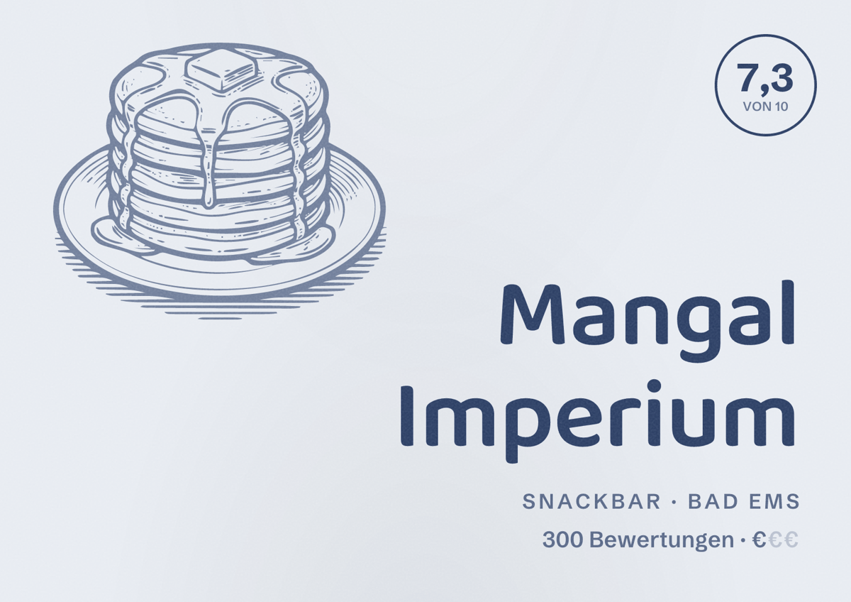 Illustriertes Poster von Mangal Imperium, Snackbar in Bad Ems: Bewertung 7,3 von 10 aus 300 Bewertungen, Preisniveau €