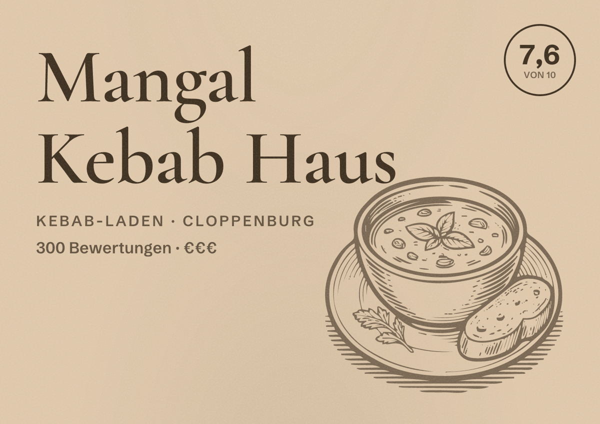 Illustriertes Poster von Mangal Kebab Haus, Kebab-Laden in Cloppenburg: Bewertung 7,6 von 10 aus 300 Bewertungen, Preisniveau €€€