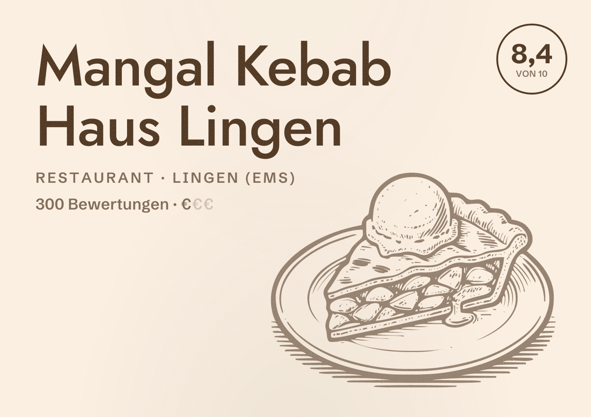 Illustriertes Poster von Mangal Kebab Haus Lingen, Restaurant in Lingen (Ems): Bewertung 8,4 von 10 aus 300 Bewertungen, Preisniveau €