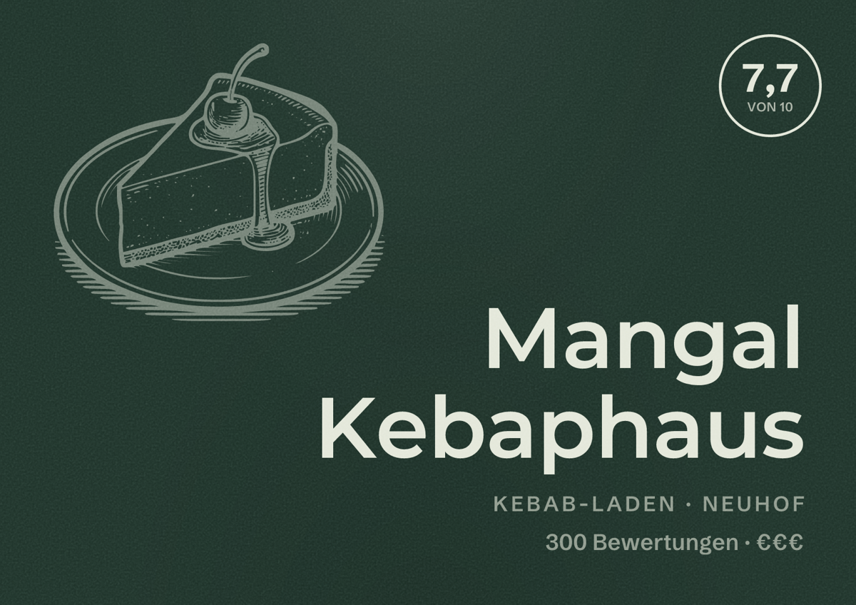 Illustriertes Poster von Mangal Kebaphaus, Kebab-Laden in Neuhof: Bewertung 7,7 von 10 aus 300 Bewertungen, Preisniveau €€€