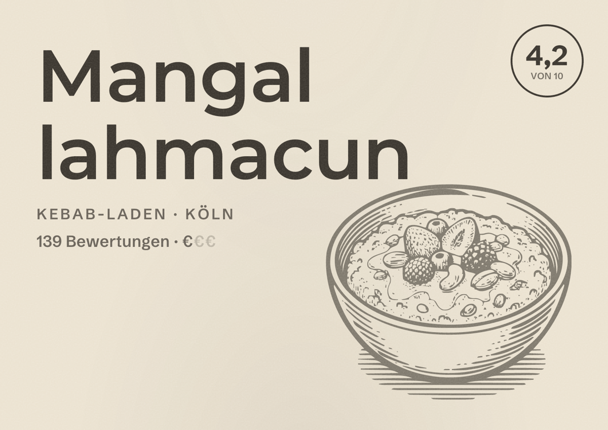 Illustriertes Poster von Mangal lahmacun, Kebab-Laden in Köln: Bewertung 4,2 von 10 aus 139 Bewertungen, Preisniveau €