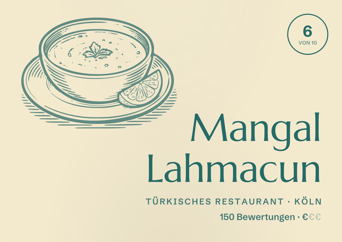Illustriertes Poster von Mangal Lahmacun, Türkisches Restaurant in Köln: Bewertung 6,0 von 10 aus 150 Bewertungen, Preisniveau €