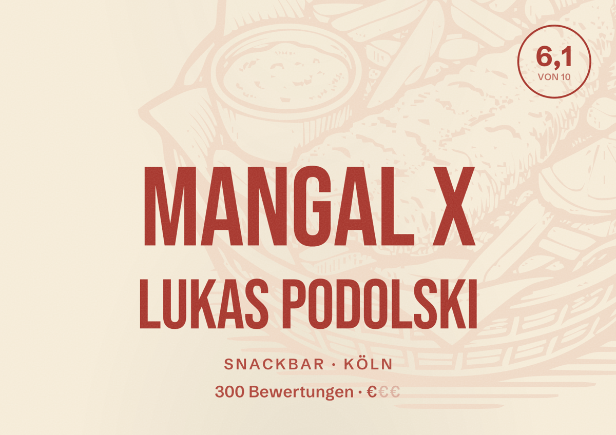 Illustriertes Poster von Mangal X Lukas Podolski, Snackbar in Köln: Bewertung 6,1 von 10 aus 300 Bewertungen, Preisniveau €