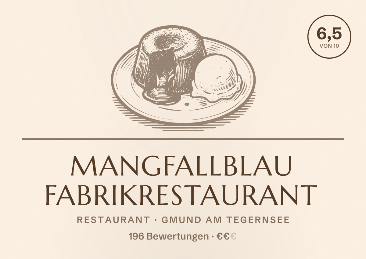 Illustriertes Poster von Mangfallblau Fabrikrestaurant, Restaurant in Gmund am Tegernsee: Bewertung 6,5 von 10 aus 196 Bewertungen, Preisniveau €€