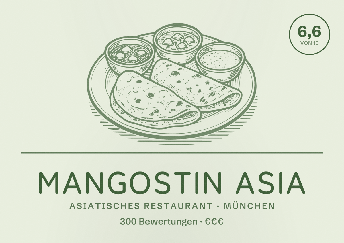 Illustriertes Poster von Mangostin Asia, Asiatisches Restaurant in München: Bewertung 6,6 von 10 aus 300 Bewertungen, Preisniveau €€€
