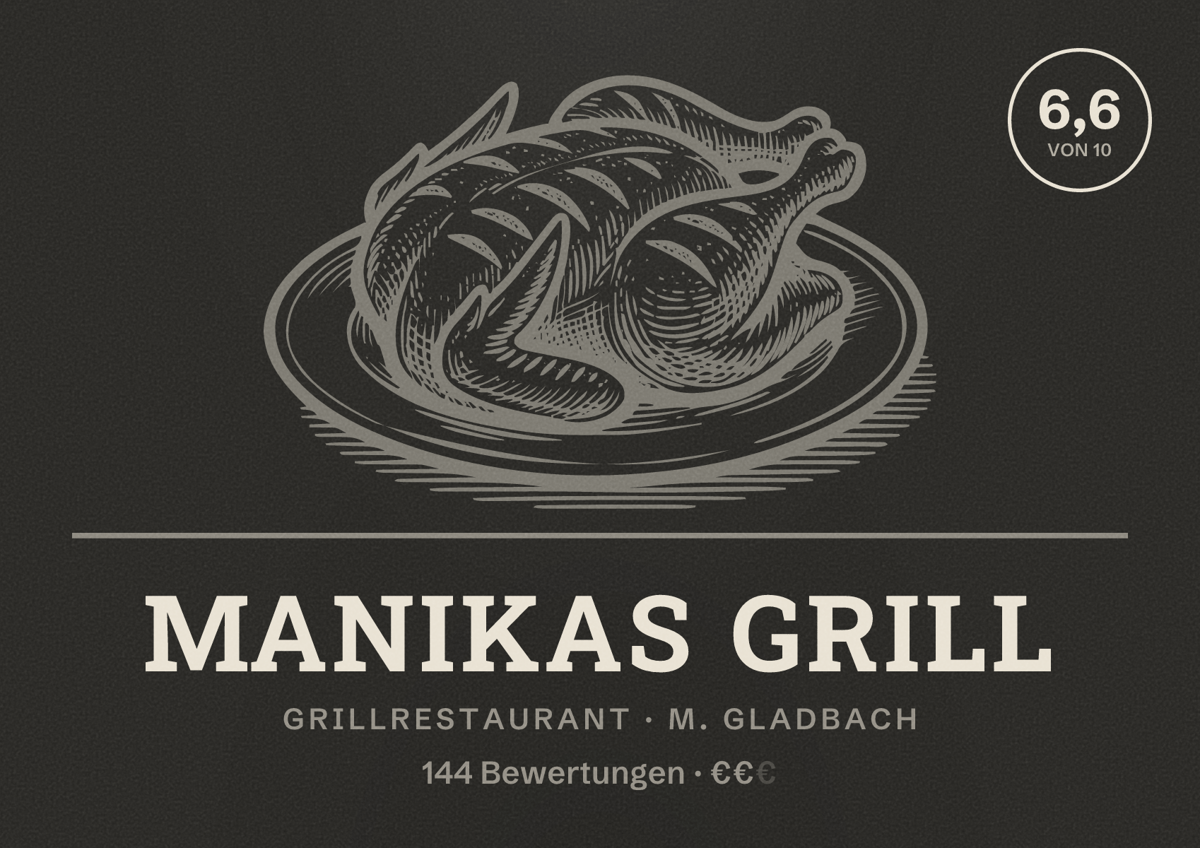 Illustriertes Poster von Manikas Grill, Grillrestaurant in M. Gladbach: Bewertung 6,6 von 10 aus 144 Bewertungen, Preisniveau €€