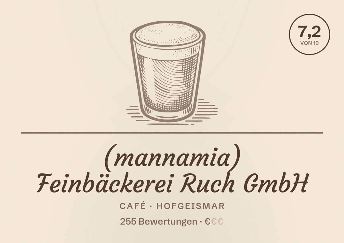 Illustriertes Poster von (mannamia) Feinbäckerei Ruch GmbH, Café in Hofgeismar: Bewertung 7,2 von 10 aus 255 Bewertungen, Preisniveau €