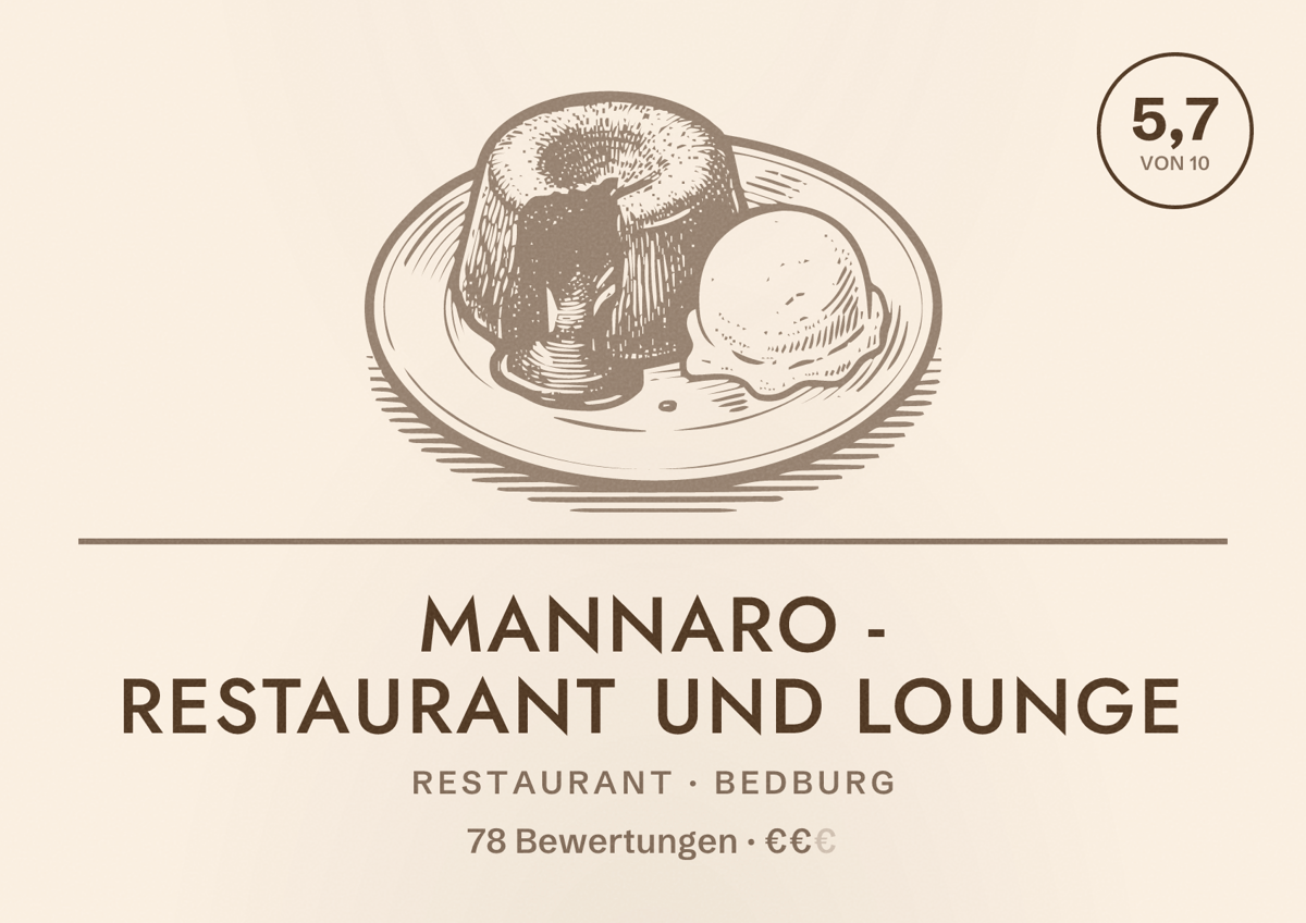 Illustriertes Poster von Mannaro - Restaurant und Lounge, Restaurant in Bedburg: Bewertung 5,7 von 10 aus 78 Bewertungen, Preisniveau €€
