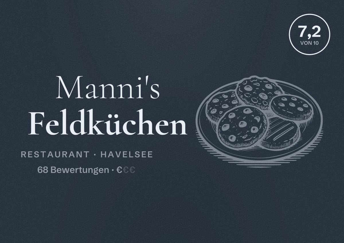Illustriertes Poster von Manni's Feldküchen, Restaurant in Havelsee: Bewertung 7,2 von 10 aus 68 Bewertungen, Preisniveau €