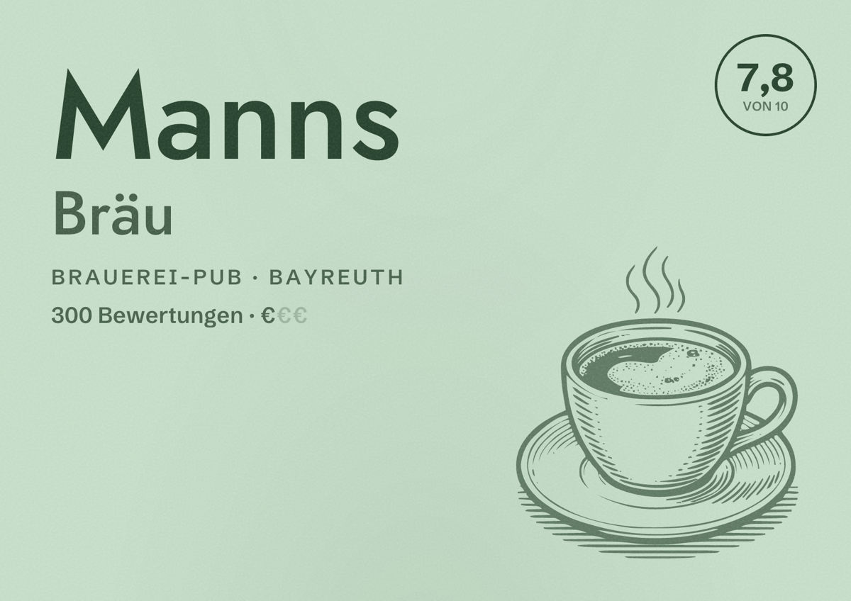 Illustriertes Poster von Manns Bräu, Brauerei-Pub in Bayreuth: Bewertung 7,8 von 10 aus 300 Bewertungen, Preisniveau €