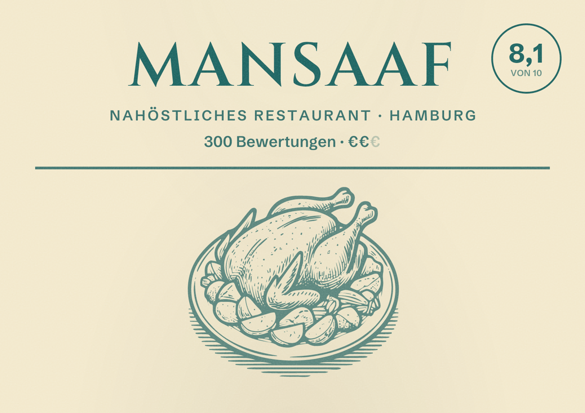 Illustriertes Poster von Mansaaf, Nahöstliches Restaurant in Hamburg: Bewertung 8,1 von 10 aus 300 Bewertungen, Preisniveau €€