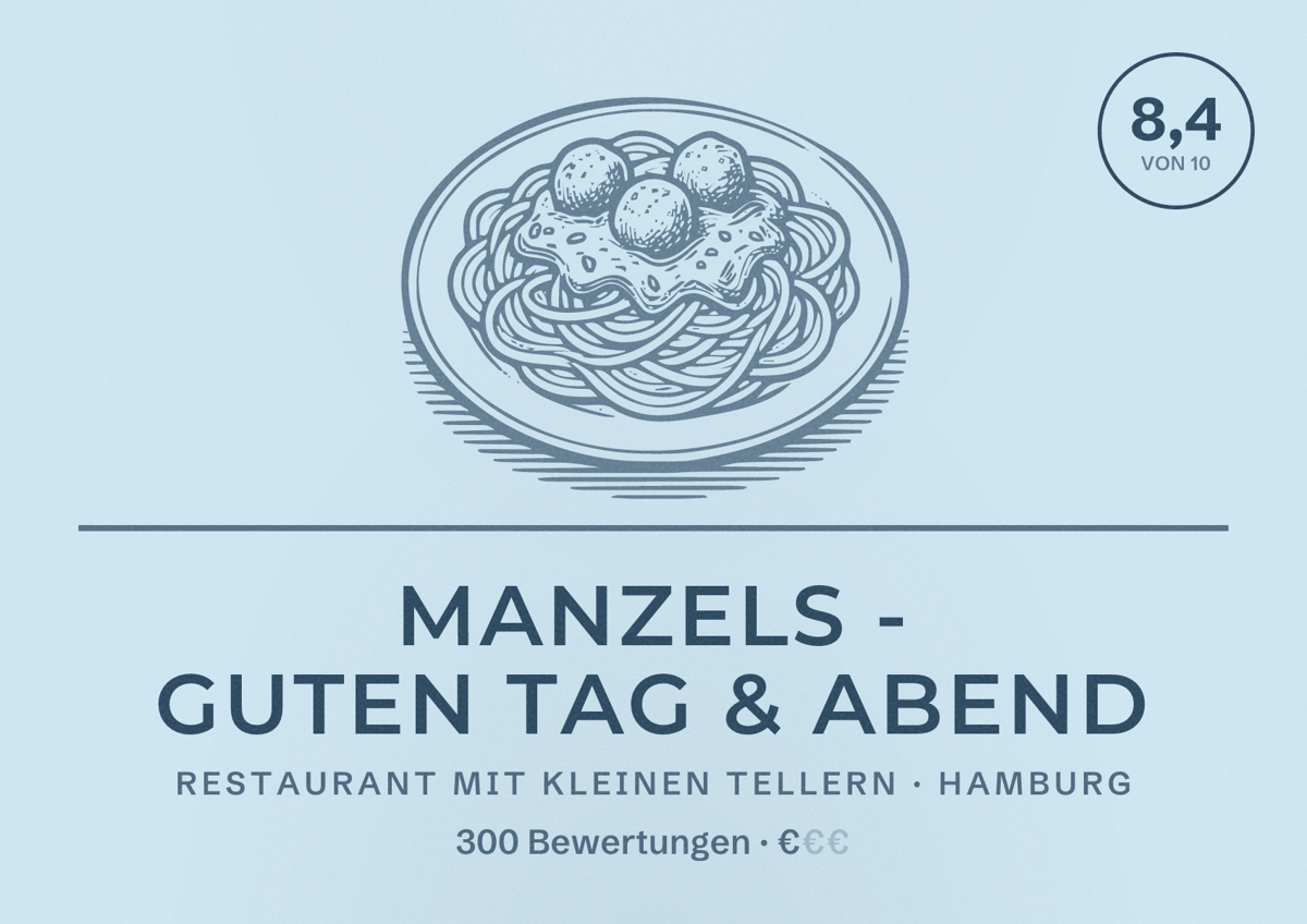 Illustriertes Poster von manzels - Guten Tag & Abend, Restaurant mit kleinen Tellern in Hamburg: Bewertung 8,4 von 10 aus 300 Bewertungen, Preisniveau €