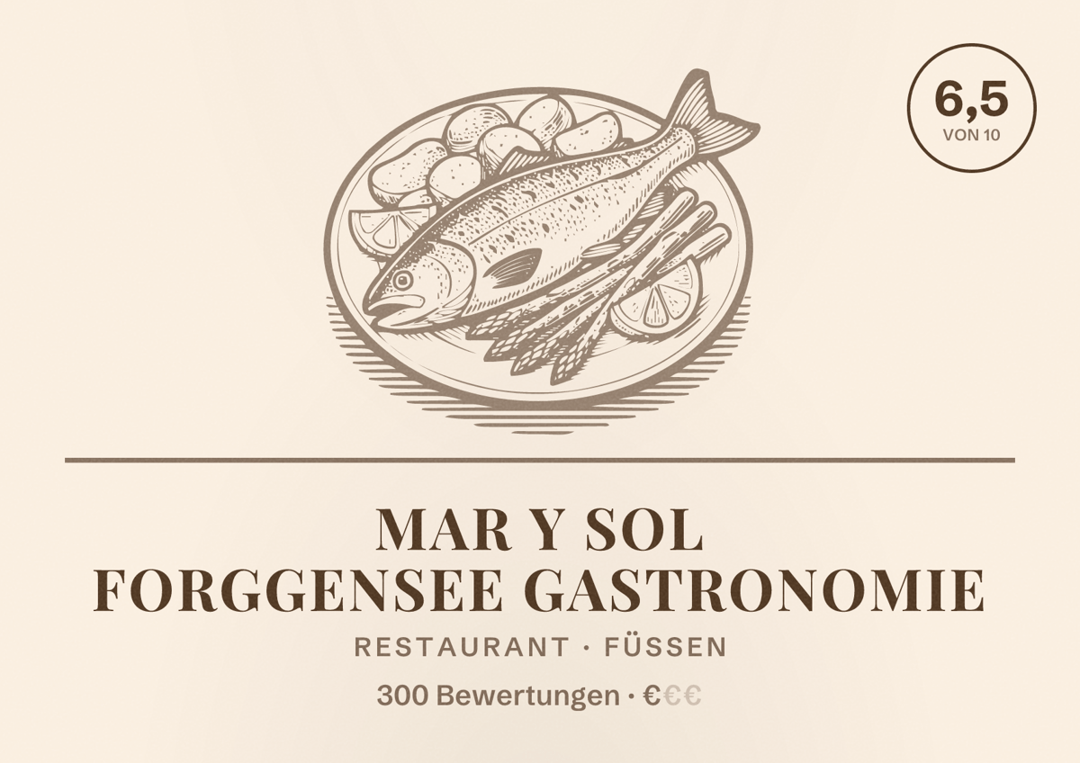 Illustriertes Poster von Mar Y Sol Forggensee Gastronomie, Restaurant in Füssen: Bewertung 6,5 von 10 aus 300 Bewertungen, Preisniveau €