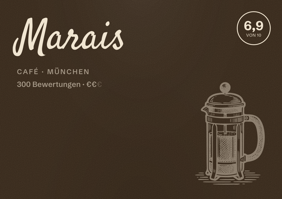 Illustriertes Poster von Marais, Café in München: Bewertung 6,9 von 10 aus 300 Bewertungen, Preisniveau €€