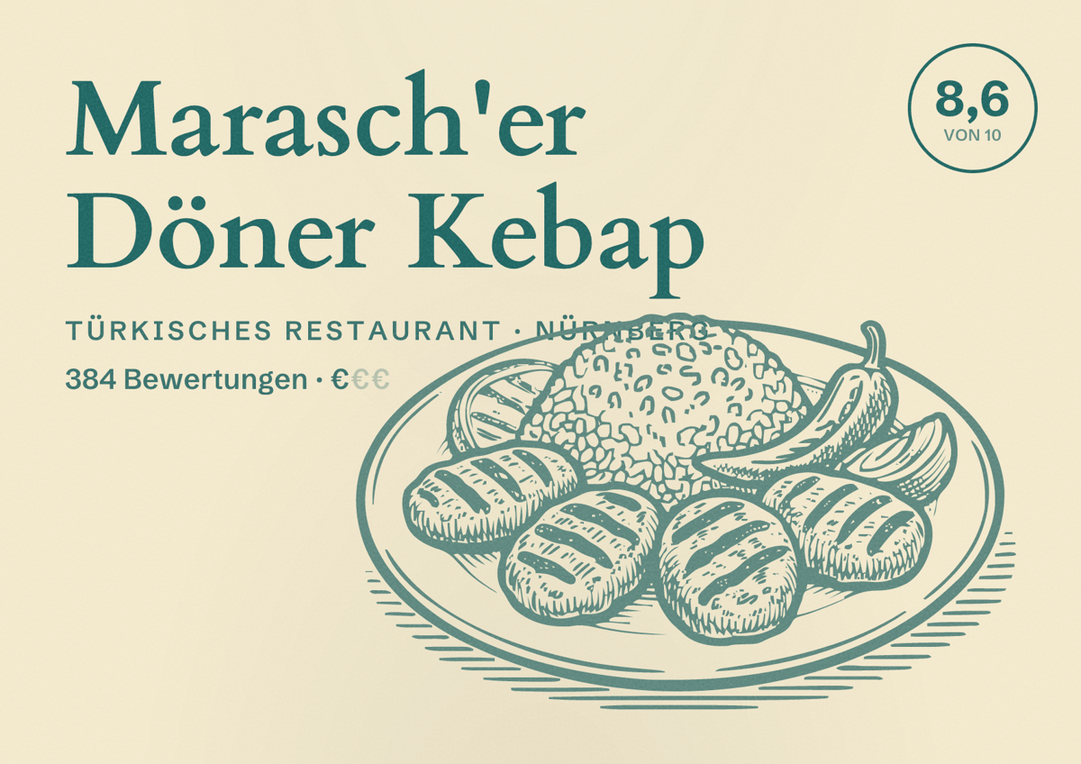 Illustriertes Poster von Marasch'er Döner Kebap, Türkisches Restaurant in Nürnberg: Bewertung 8,6 von 10 aus 384 Bewertungen, Preisniveau €