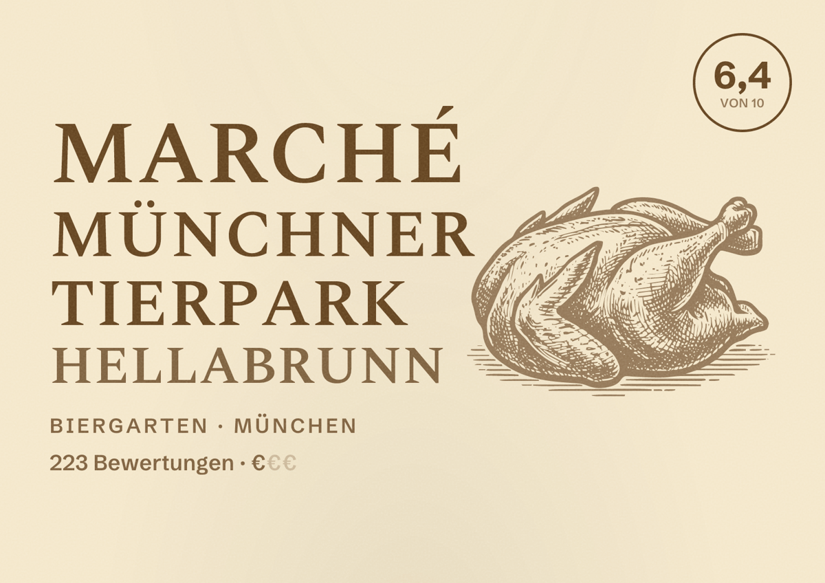 Illustriertes Poster von Marché Münchner Tierpark Hellabrunn, Biergarten in München: Bewertung 6,4 von 10 aus 223 Bewertungen, Preisniveau €