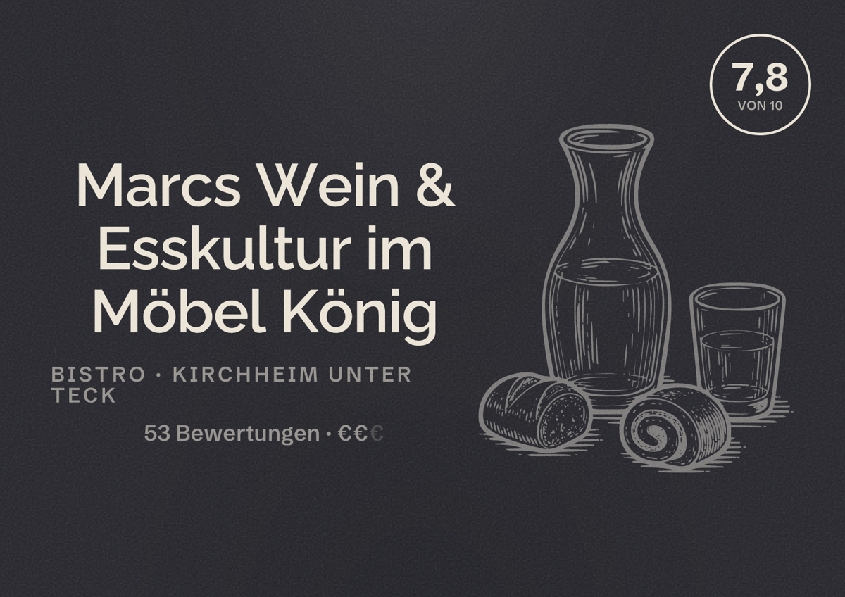 Illustriertes Poster von Marcs Wein & Esskultur im Möbel König, Bistro in Kirchheim unter Teck: Bewertung 7,8 von 10 aus 53 Bewertungen, Preisniveau €€