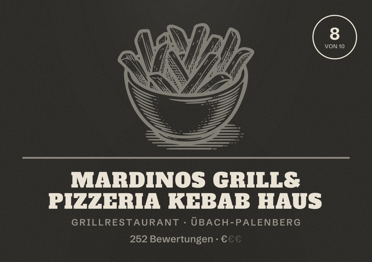 Illustriertes Poster von Mardinos Grill& Pizzeria Kebab Haus, Grillrestaurant in Übach-Palenberg: Bewertung 8 von 10 aus 252 Bewertungen, Preisniveau €