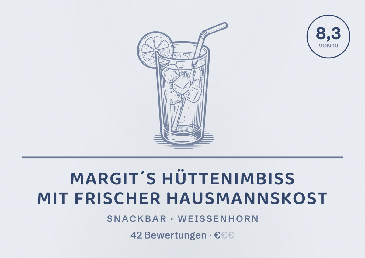 Illustriertes Poster von Margit´s Hüttenimbiss mit frischer Hausmannskost, Snackbar in Weißenhorn: Bewertung 8,3 von 10 aus 42 Bewertungen, Preisniveau €