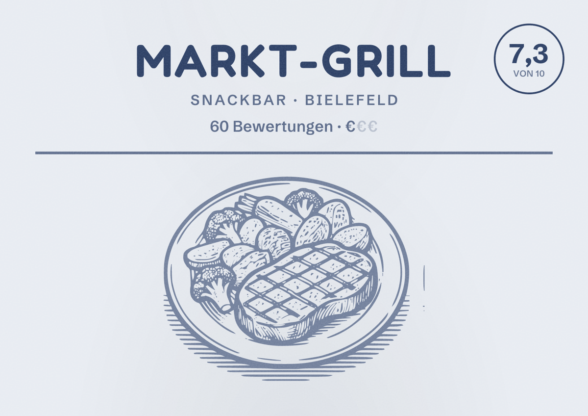 Illustriertes Poster von Markt-Grill, Snackbar in Bielefeld: Bewertung 7,3 von 10 aus 60 Bewertungen, Preisniveau €