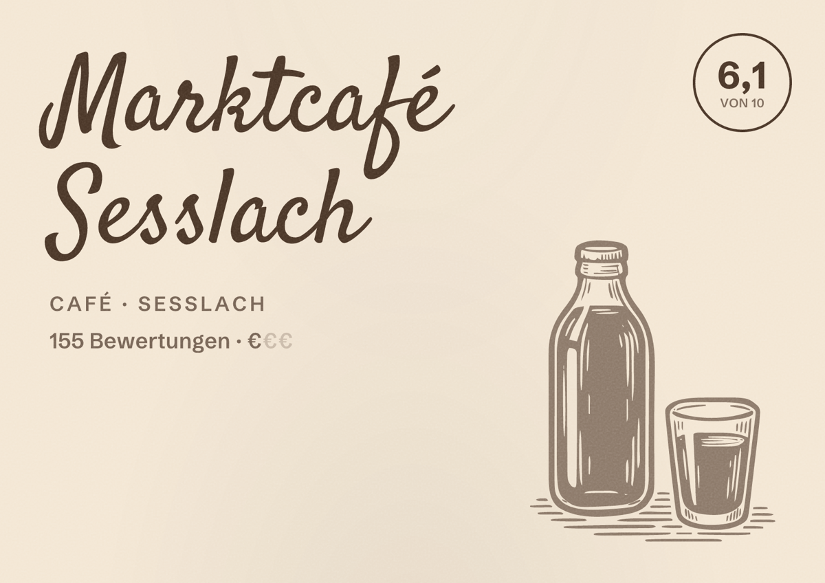 Illustriertes Poster von Marktcafé Sesslach, Café in Seßlach: Bewertung 6,1 von 10 aus 155 Bewertungen, Preisniveau €