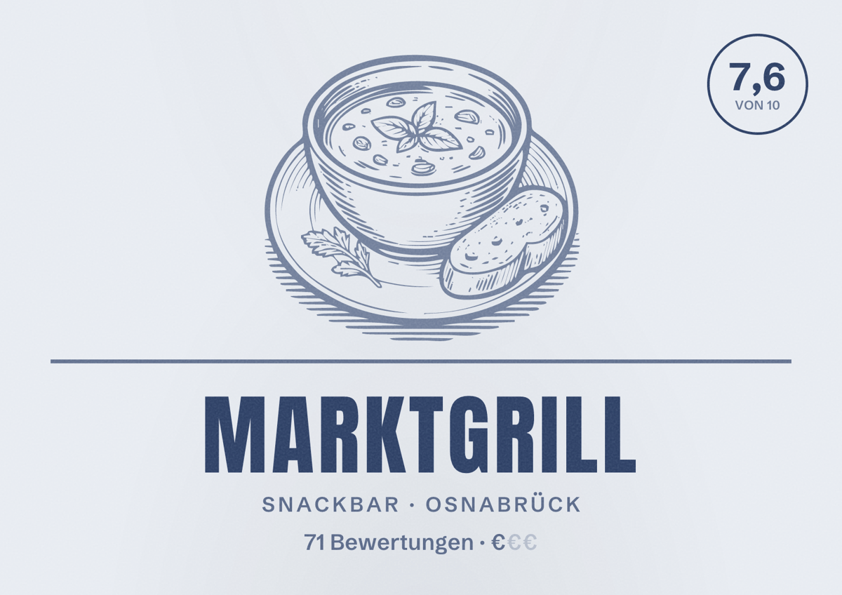 Illustriertes Poster von Marktgrill, Snackbar in Osnabrück: Bewertung 7,6 von 10 aus 71 Bewertungen, Preisniveau €