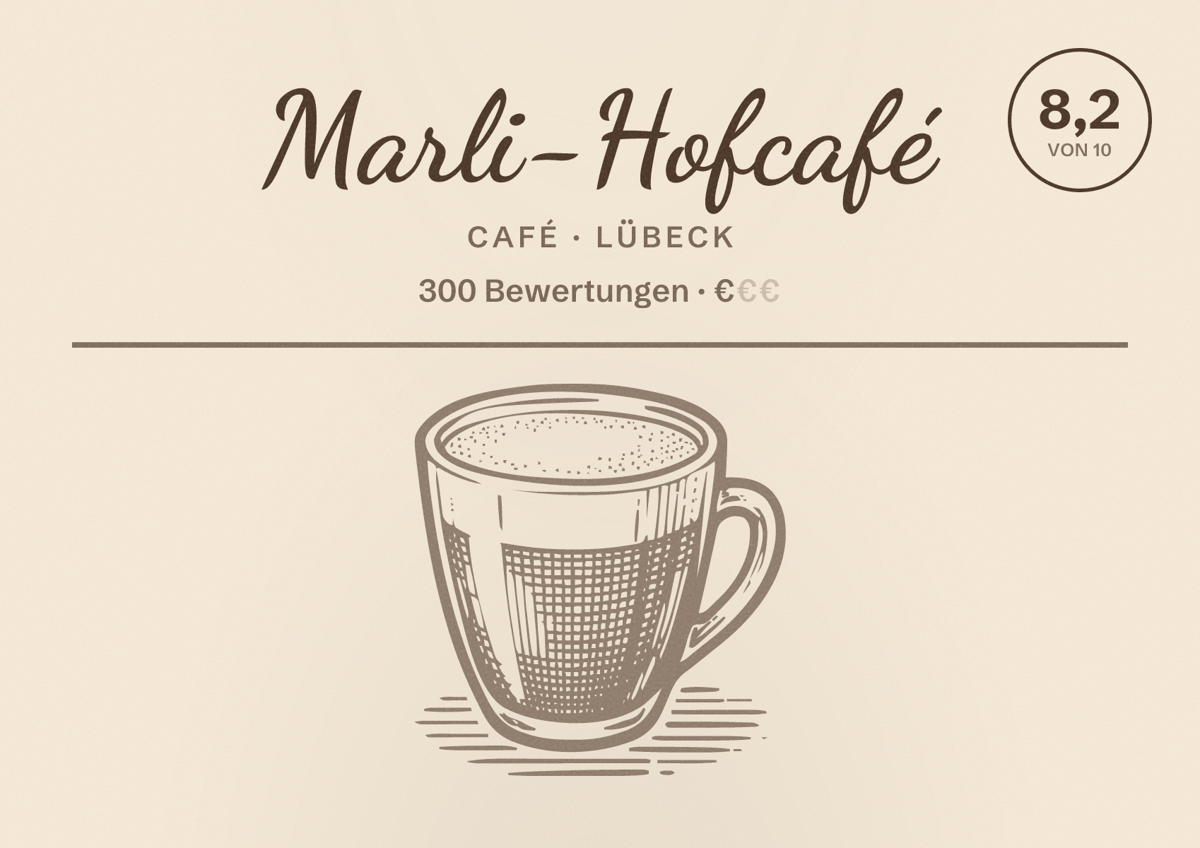 Illustriertes Poster von Marli-Hofcafé, Café in Lübeck: Bewertung 8,2 von 10 aus 300 Bewertungen, Preisniveau €