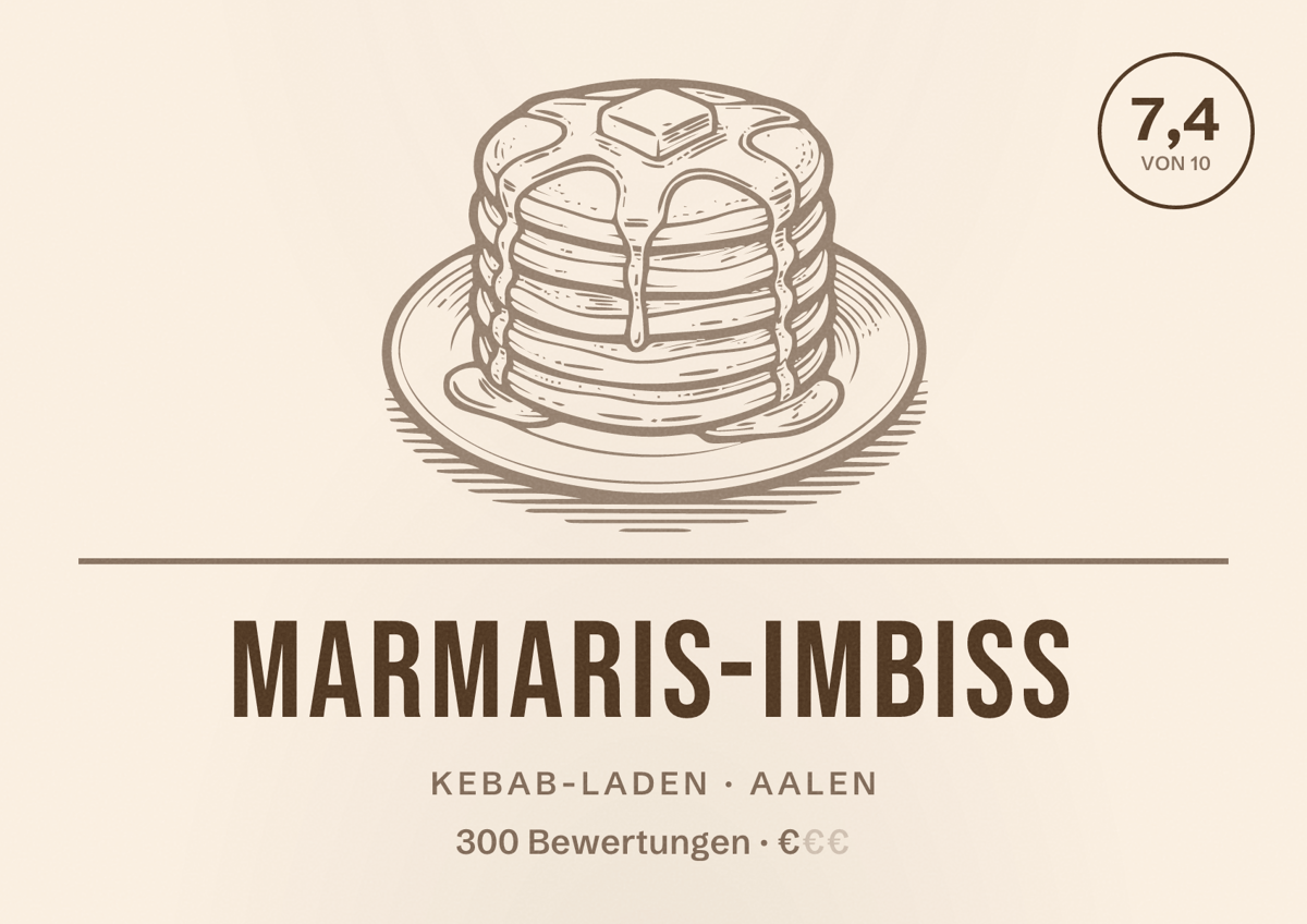 Illustriertes Poster von Marmaris-Imbiss, Kebab-Laden in Aalen: Bewertung 7,4 von 10 aus 300 Bewertungen, Preisniveau €