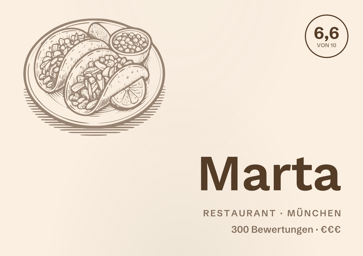 Illustriertes Poster von Marta, Restaurant in München: Bewertung 6,6 von 10 aus 300 Bewertungen, Preisniveau €€€