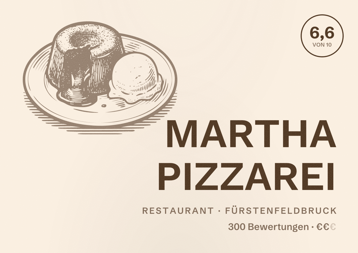Illustriertes Poster von MARTHA PIZZAREI, Restaurant in Fürstenfeldbruck: Bewertung 6,6 von 10 aus 300 Bewertungen, Preisniveau €€