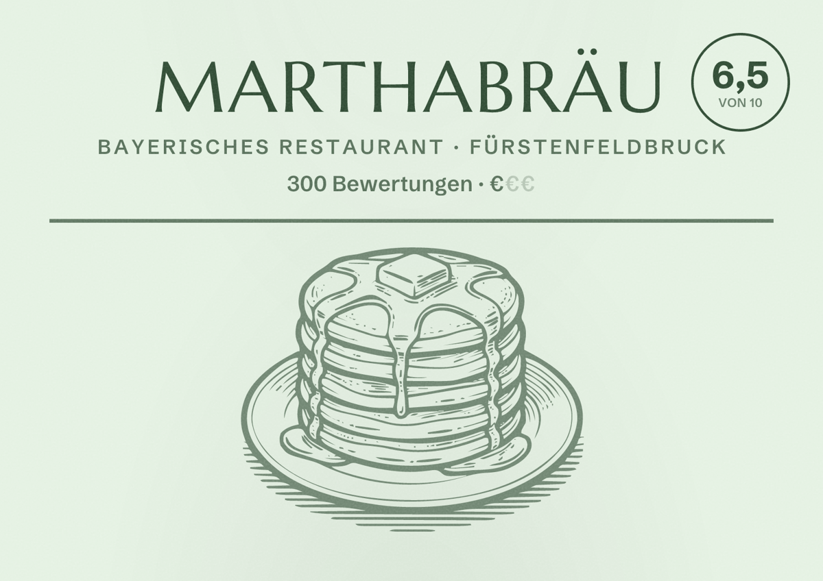 Illustriertes Poster von MARTHABRÄU, Bayerisches Restaurant in Fürstenfeldbruck: Bewertung 6,5 von 10 aus 300 Bewertungen, Preisniveau €