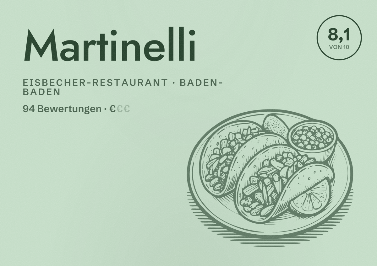 Illustriertes Poster von Martinelli, Eisbecher-Restaurant in Baden-Baden: Bewertung 8,1 von 10 aus 94 Bewertungen, Preisniveau €