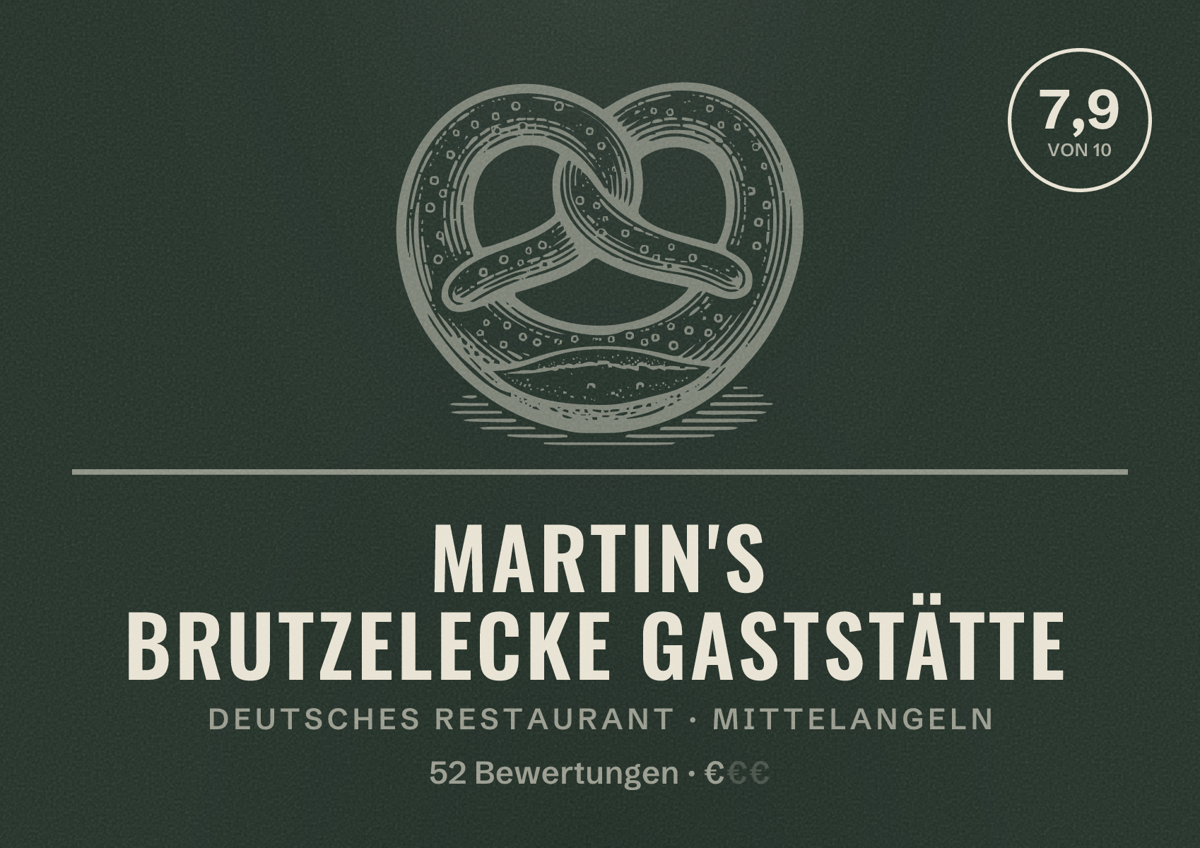 Illustriertes Poster von Martin's Brutzelecke Gaststätte, Deutsches Restaurant in Mittelangeln: Bewertung 7,9 von 10 aus 52 Bewertungen, Preisniveau €