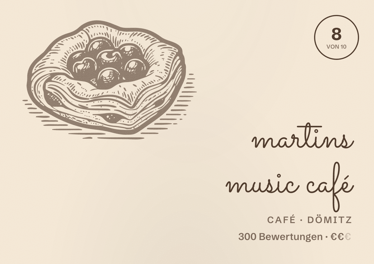 Illustriertes Poster von martins music café, Café in Dömitz: Bewertung 8 von 10 aus 300 Bewertungen, Preisniveau €€