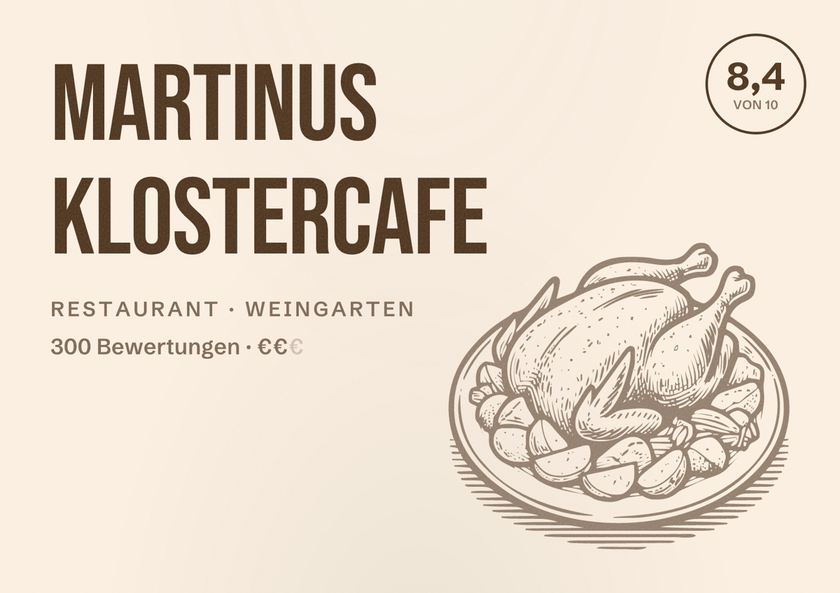 Illustriertes Poster von Martinus Klostercafe, Restaurant in Weingarten: Bewertung 8,4 von 10 aus 300 Bewertungen, Preisniveau €€