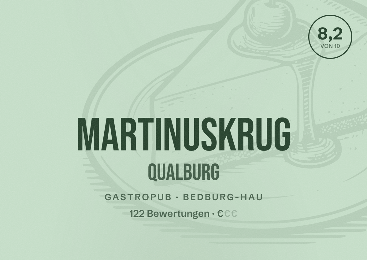 Illustriertes Poster von Martinuskrug Qualburg, Gastropub in Bedburg-Hau: Bewertung 8,2 von 10 aus 122 Bewertungen, Preisniveau €