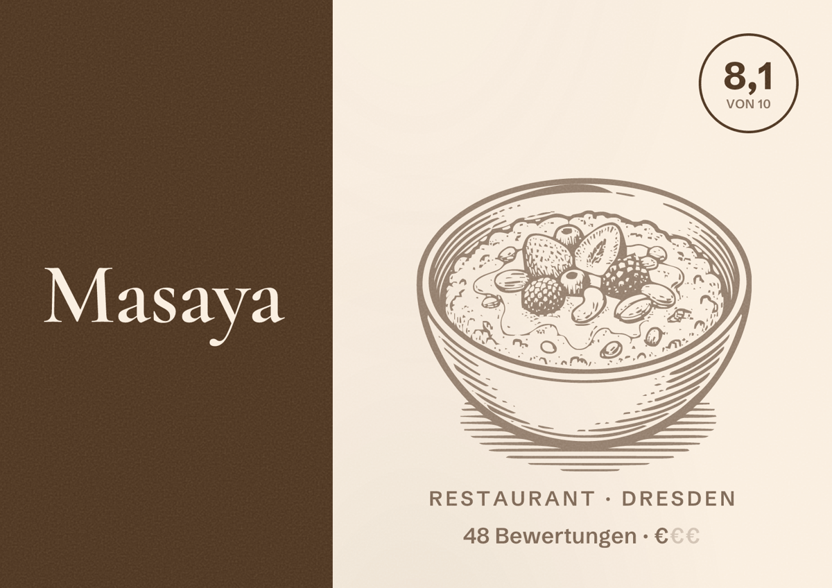 Illustriertes Poster von Masaya, Restaurant in Dresden: Bewertung 8,1 von 10 aus 48 Bewertungen, Preisniveau €